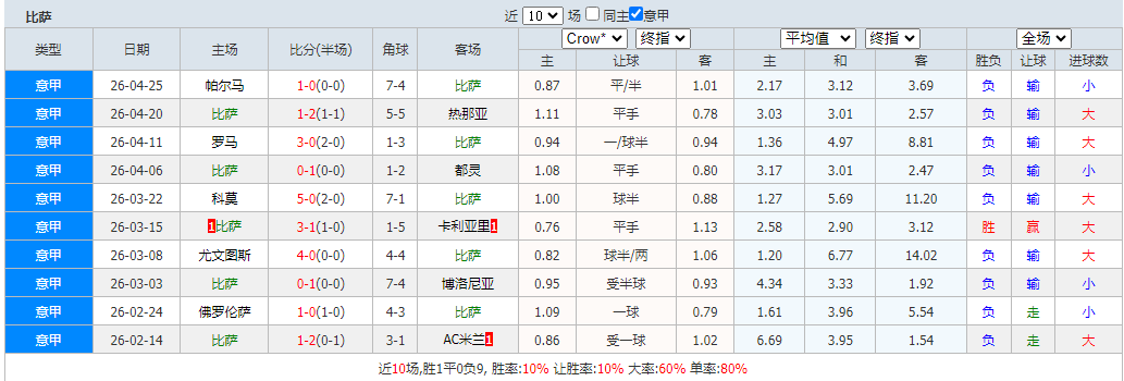 QQ浏览器截图20260501104914.png