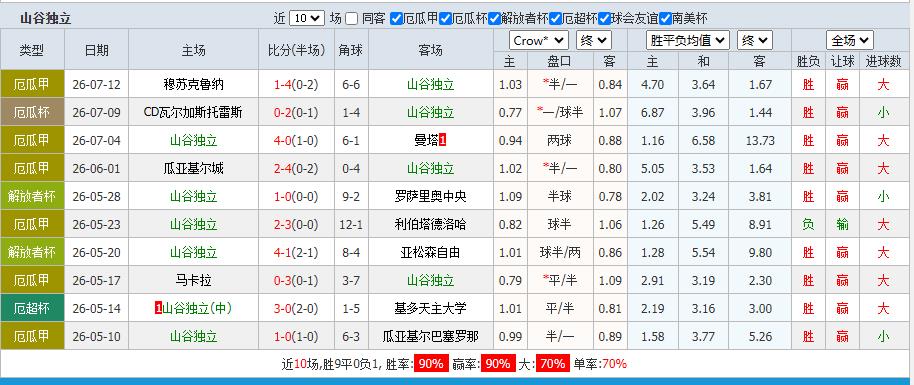 360截图20260716161327537.jpg