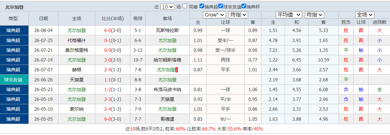QQ20260810-182921.png